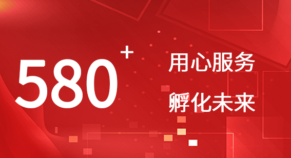 孵化美好未來，共筑創(chuàng)業(yè)新生態(tài)